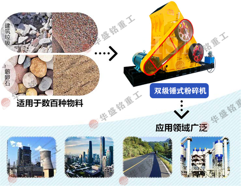 雙級廢渣粉碎機處理量大 耐用性好，多少錢