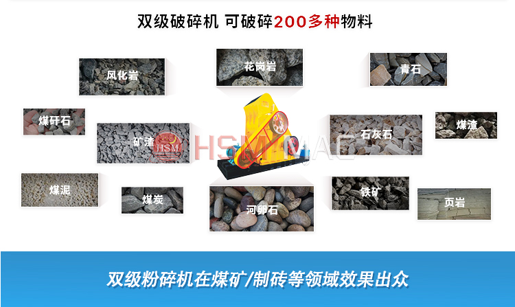 雙級(jí)無篩底粉碎機(jī)的價(jià)格區(qū)間是多少，哪些因素影響成本？